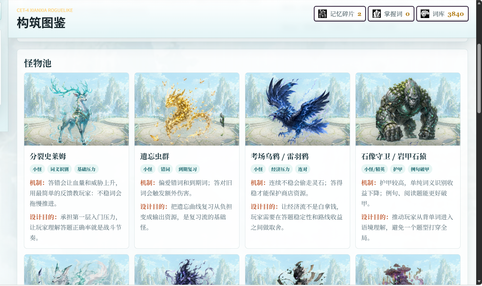 CET4Rogue 怪物池图鉴截图